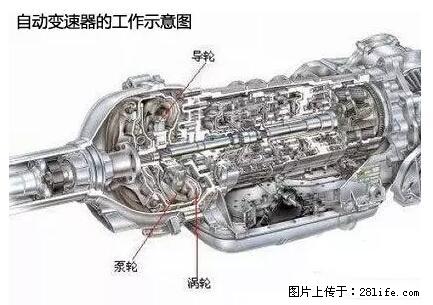 你知道怎么热车和取暖吗? - 车友部落 - 安顺生活社区 - 安顺28生活网 anshun.28life.net