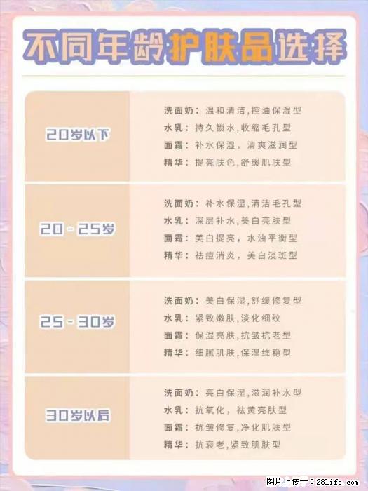 【姬存希】不同年龄，不同护肤的选择，你选对了吗？请爱惜自己！ - 生活日用品 - 居家生活 - 安顺分类信息 - 安顺28生活网 anshun.28life.net