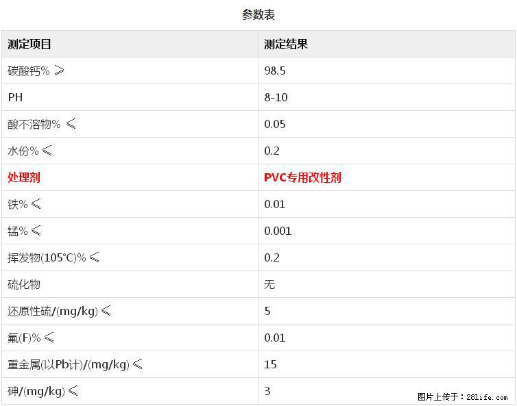 【桂林三鑫新型材料】PVC管材专用复合钙 超细改性碳酸钙 - 新手上路 - 安顺生活社区 - 安顺28生活网 anshun.28life.net