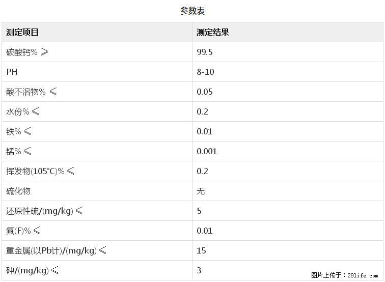 【桂林三鑫新型材料】600目重质碳酸钙 方解石粉重钙粉 - 综合信息 - 其他综合 - 安顺分类信息 - 安顺28生活网 anshun.28life.net