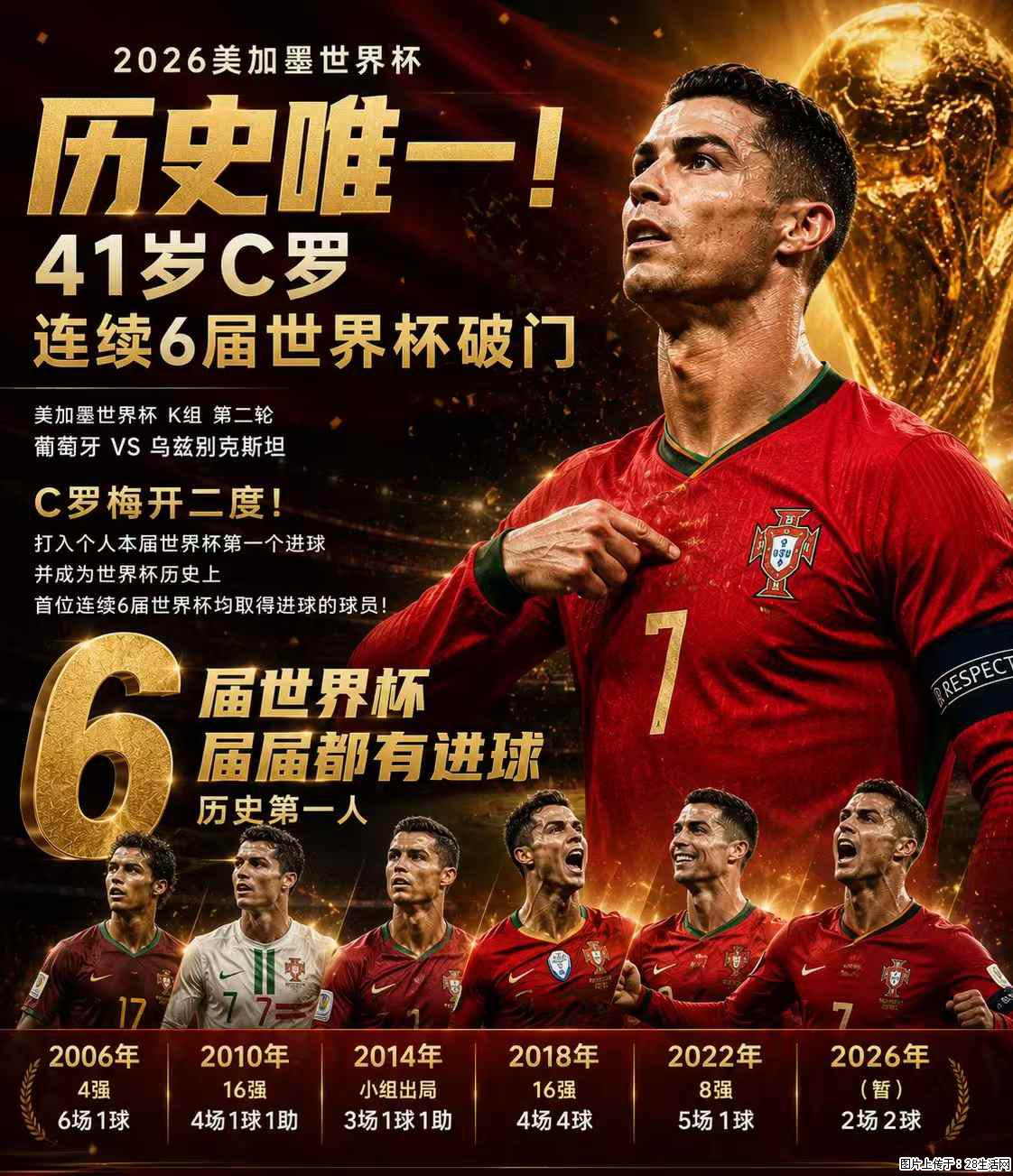 2026美加墨世界杯 历史唯一！41岁C罗 连续6届世界杯破门 - 运动休闲 - 安顺生活社区 - 安顺28生活网 anshun.28life.net